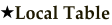 shapeimage_3_link_5
